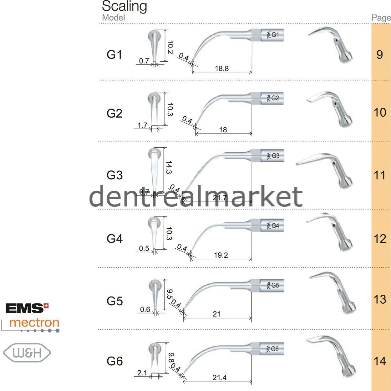 Kavitron Scaling Ucu G6 - Ems,Mectron,Woodpecker,WH Uyumlu
