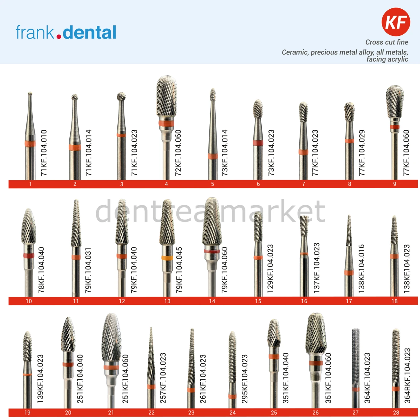 Carpide Canavar Tip Hard Frez - 257KF