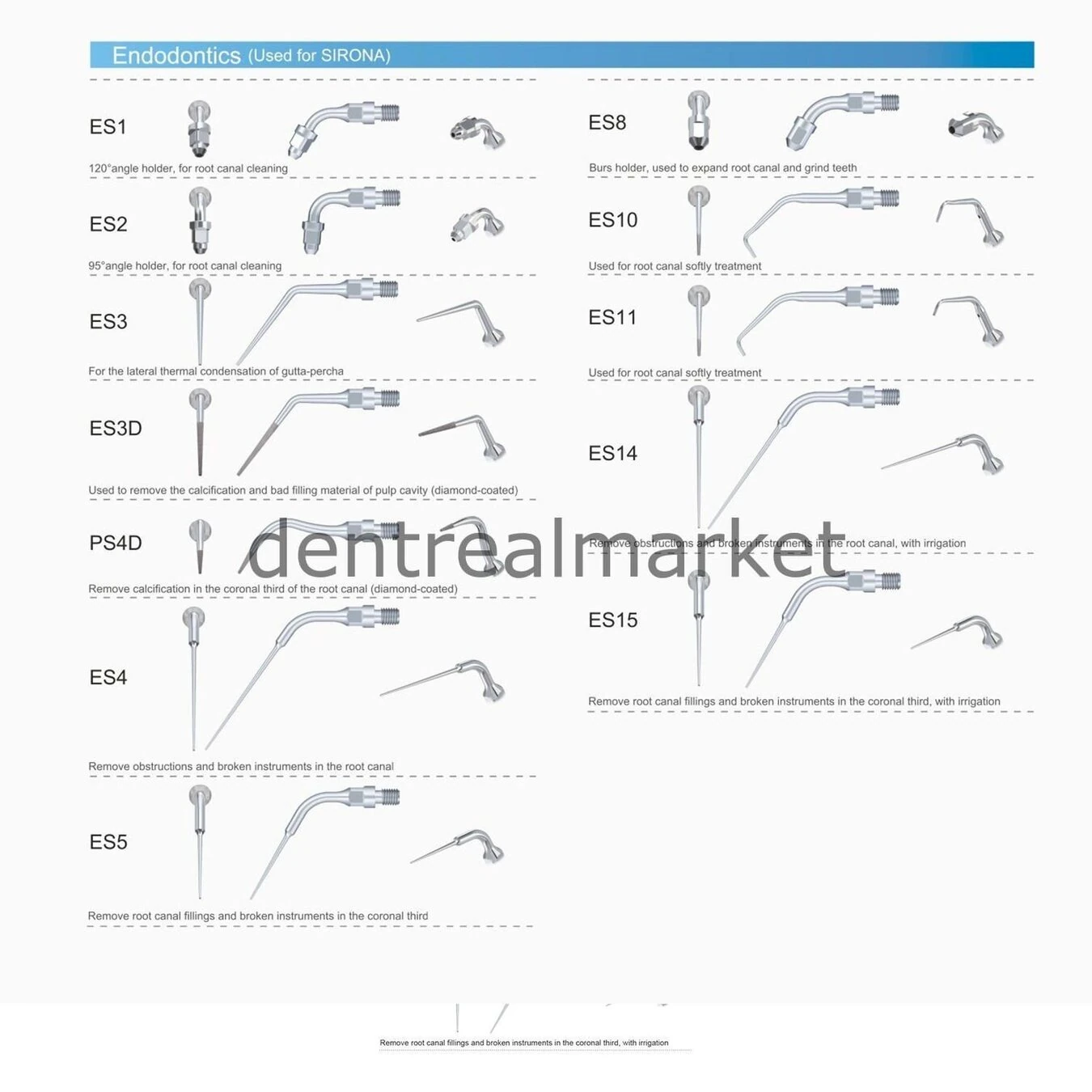 Kavitron Uçları ES3D - Sirona Uyumlu
