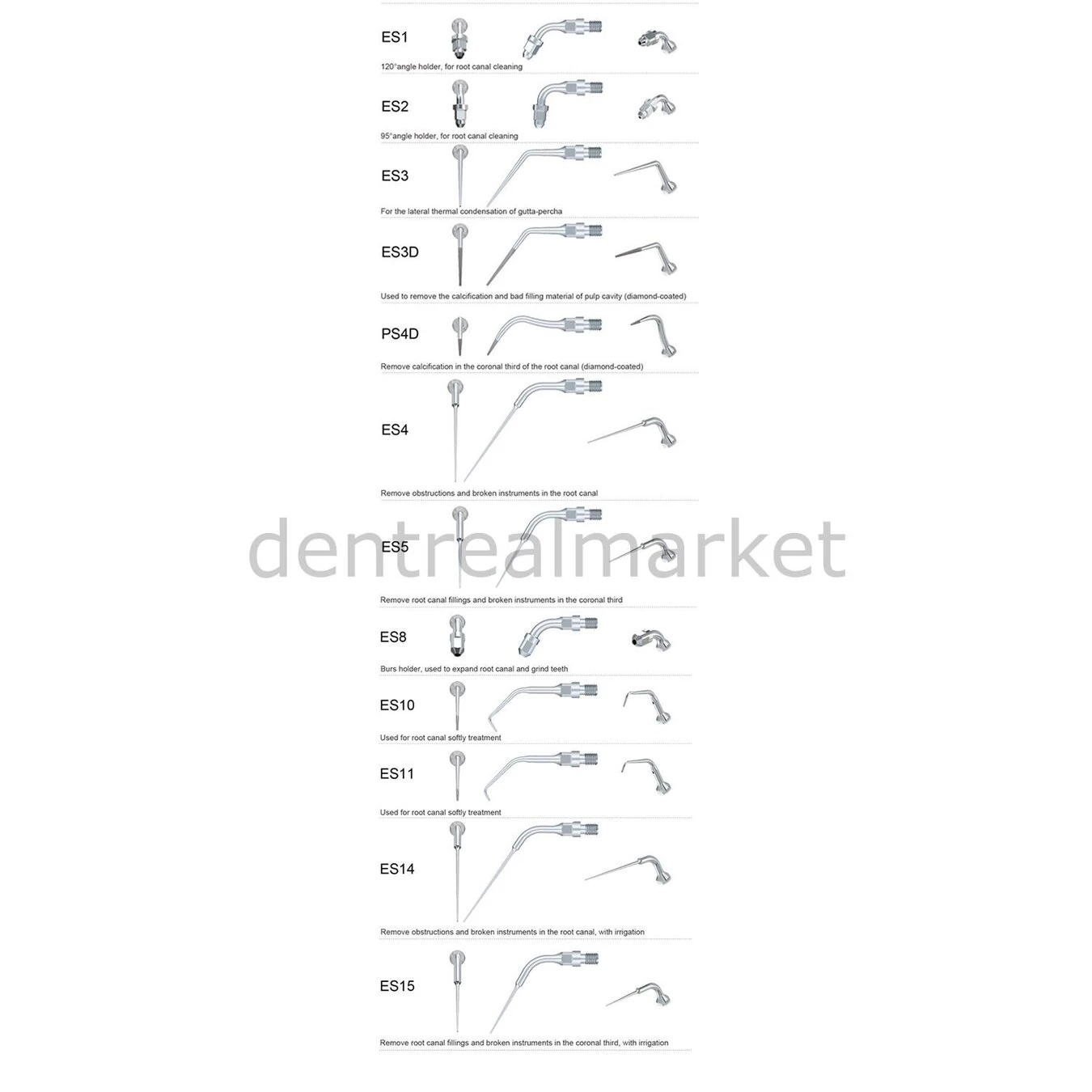 Kavitron Uçları ES11 - Sirona Uyumlu