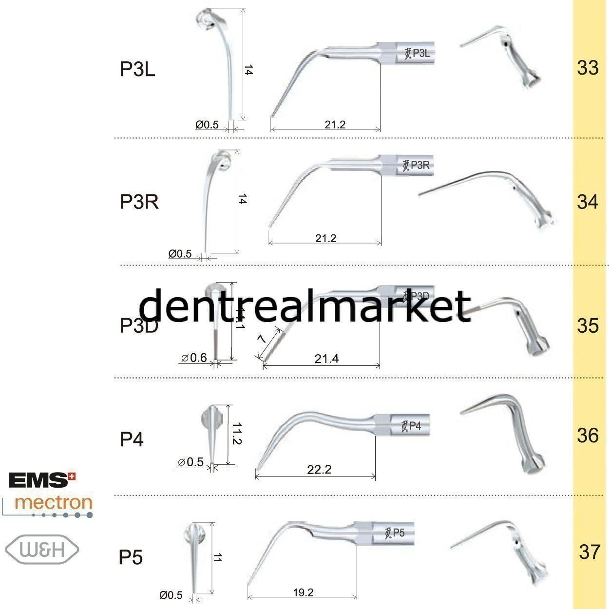 Kavitron Periodontic Ucu P7- Ems,Mectron,Woodpecker,WH Uyumlu