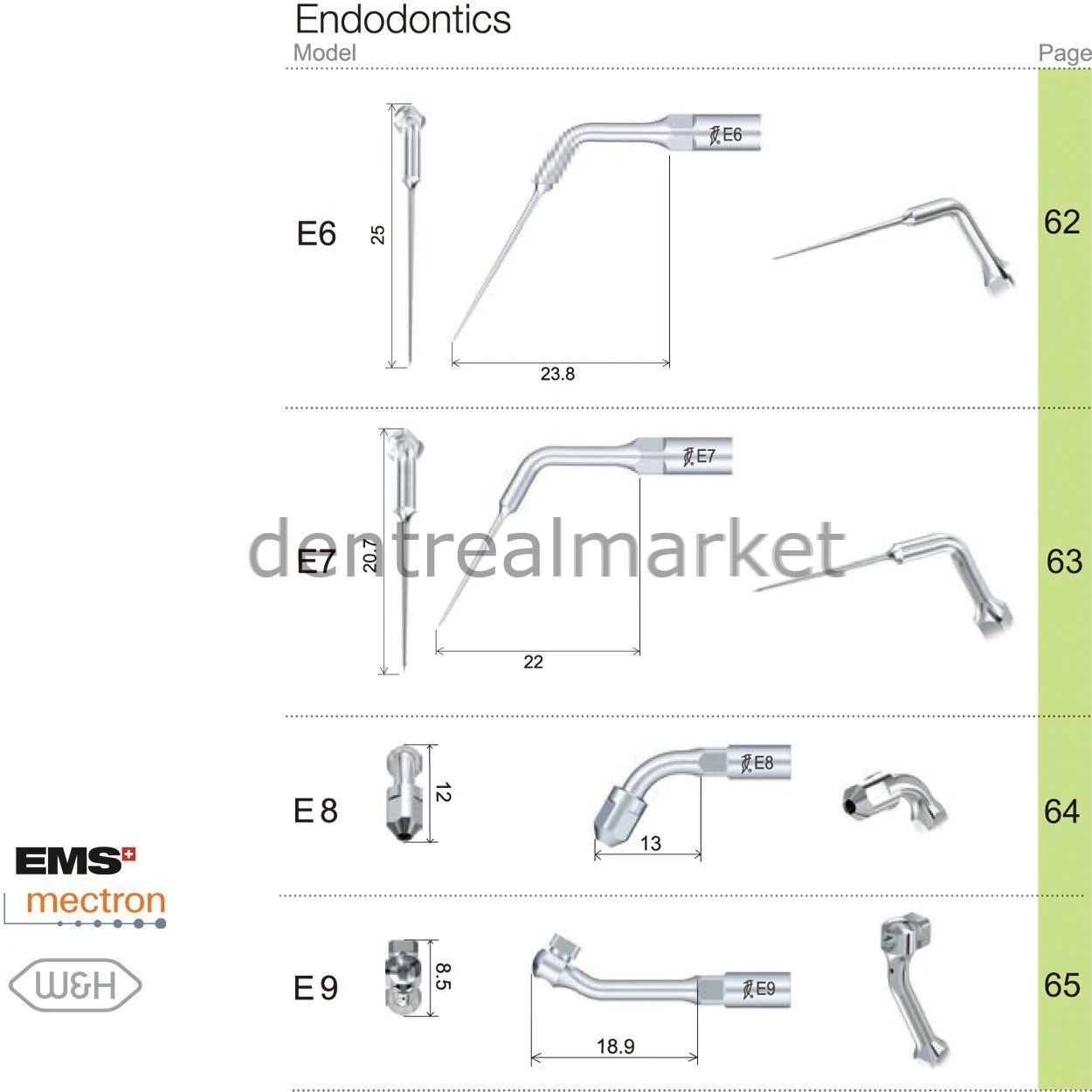 Kavitron Endodonti Ucu E10 - Ems,Mectron,Woodpecker,WH Uyumlu