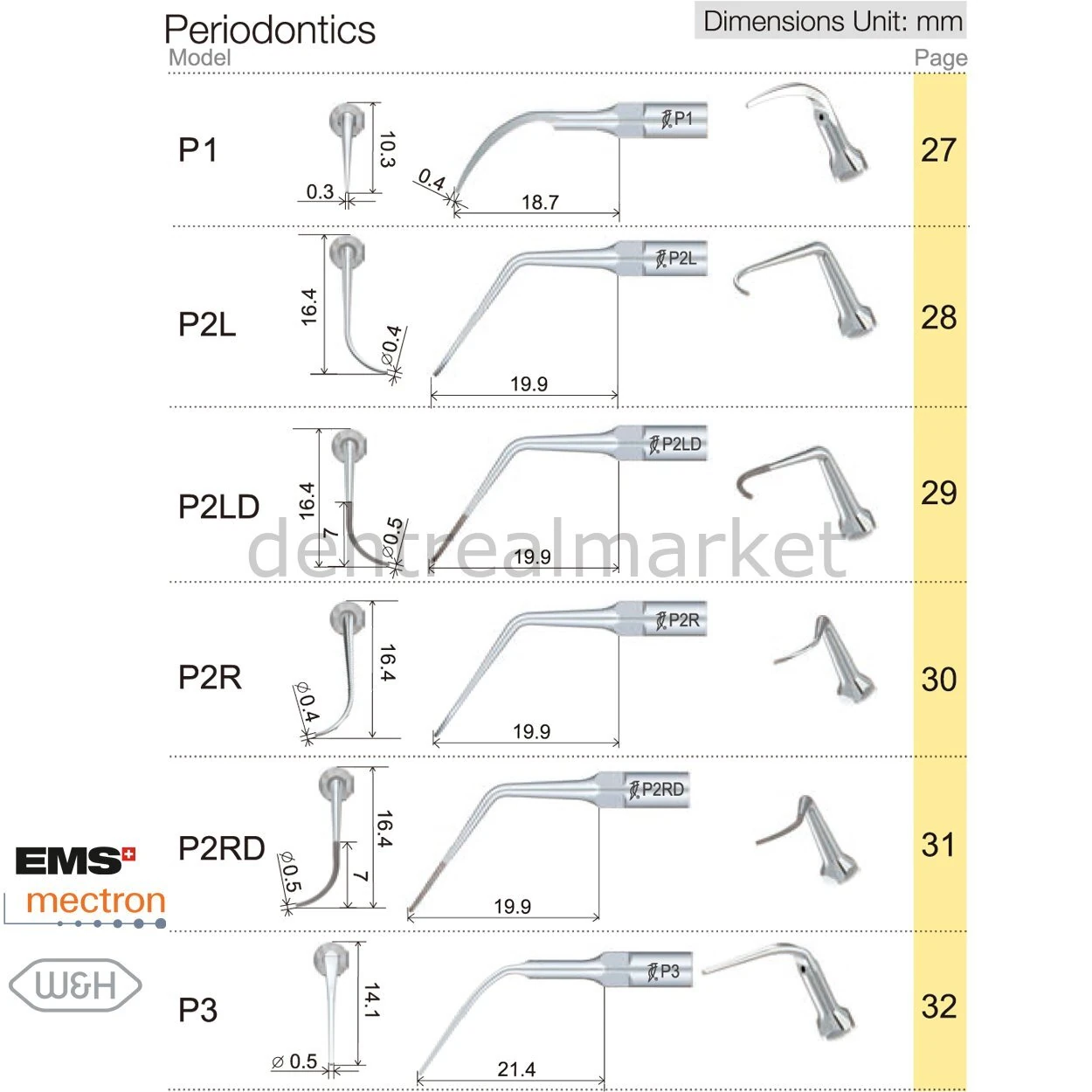 Kavitron Periodontic Uç P1 - Ems,Mectron,Woodpecker,WH Uyumlu