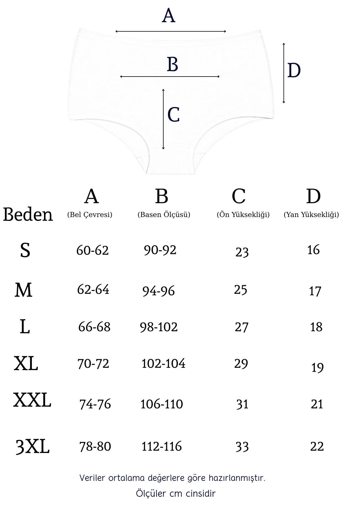 1018 Kadın Klasik Kesim Pamuklu Düz Bato Külot 3'lü Paket