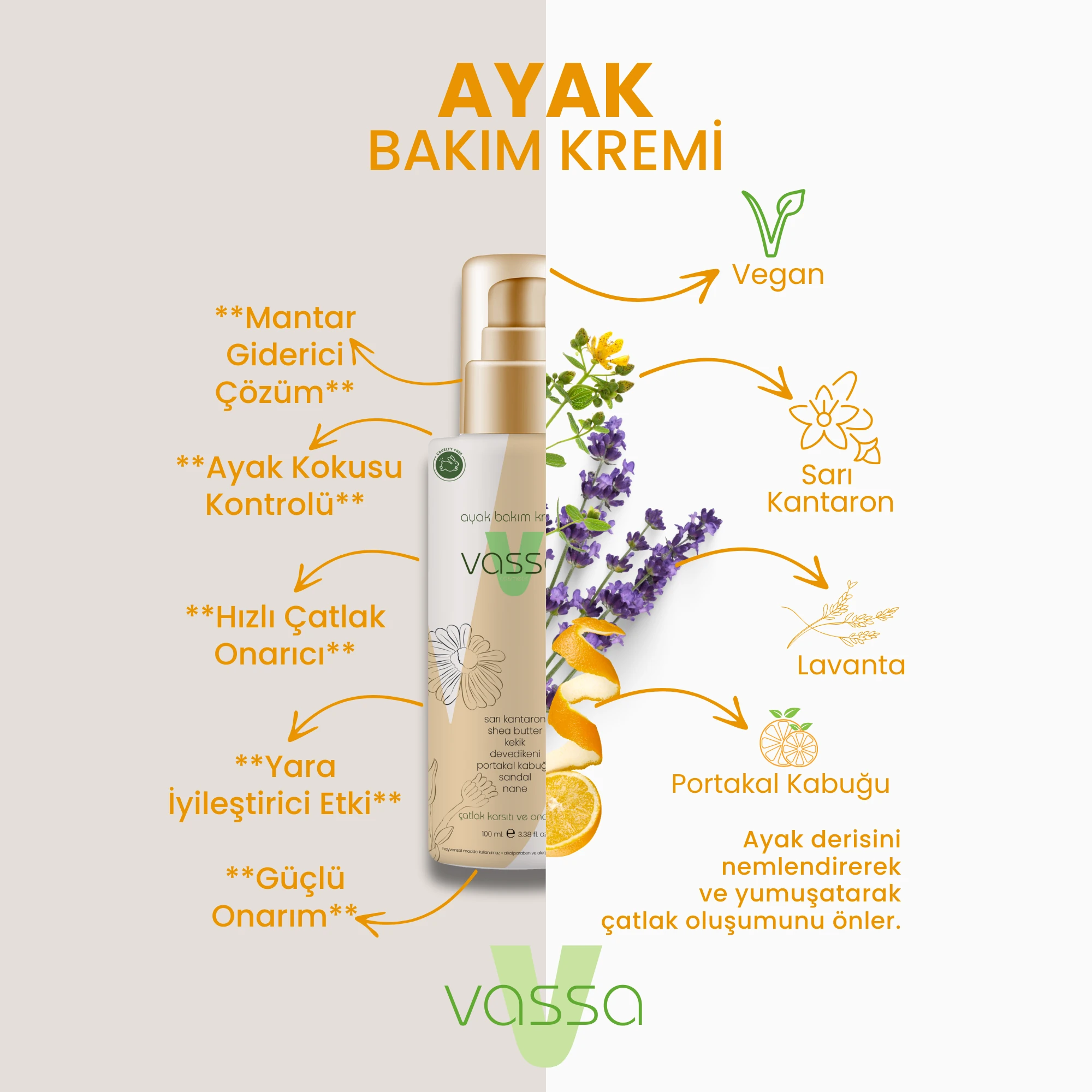 Ayak Bakım Kremi - Vassa Ayak, Topuk, Çatlak, Mantar, Koku, Kaşıntı Ve Diyabetik Yaralar Için Nemlendirici Bakım Kremi