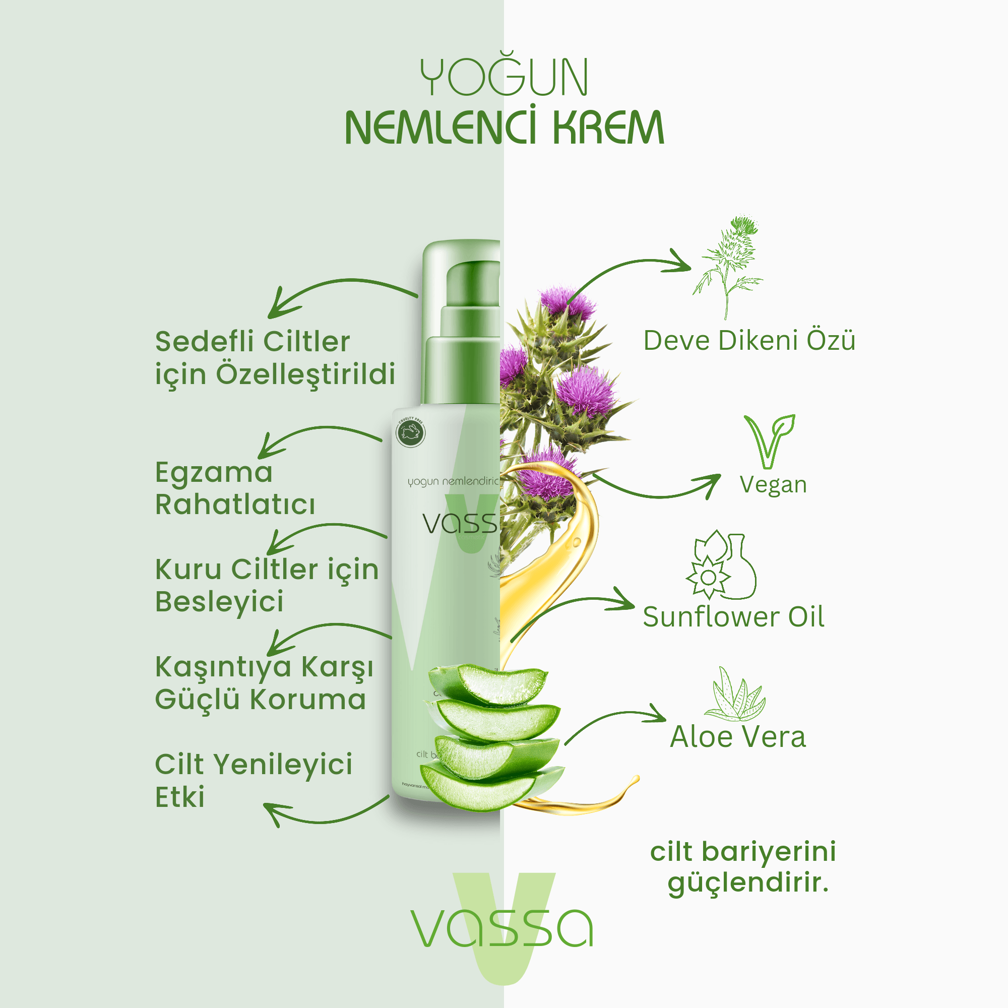 Vassa Akne, Sedef, Sivilce, & Yanık Yaraları Için Önleyici Yoğun Nemlendirici Krem - 150ml