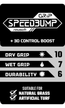 Attrakt SpeedBump Profesyonel Kaleci Eldiveni