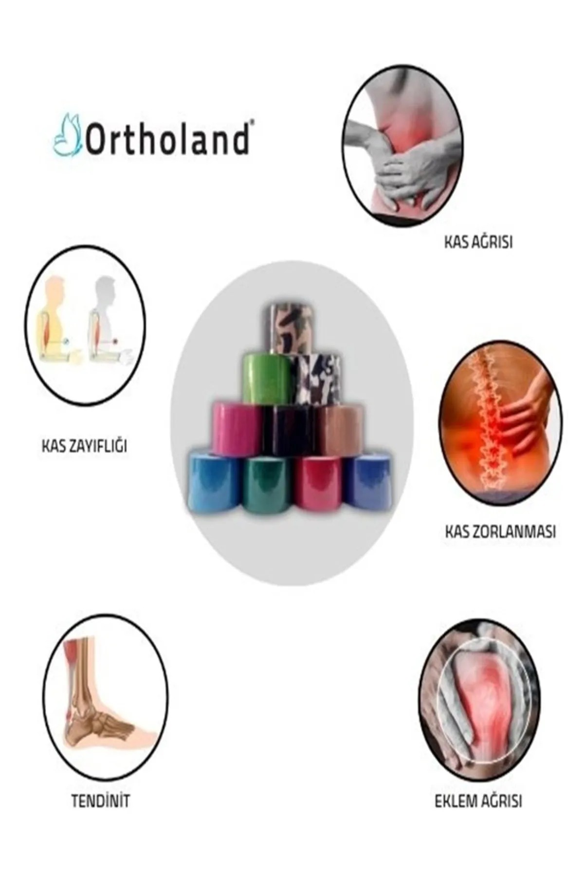 Kinesio BANDI Sporcu Kas Ağrı Bandı