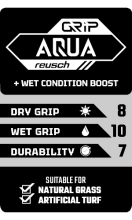 Attrakt Freegel Aqua Profesyonel Kaleci Eldiveni