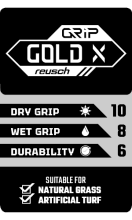 ATTRAKT FREEGEL GOLD X