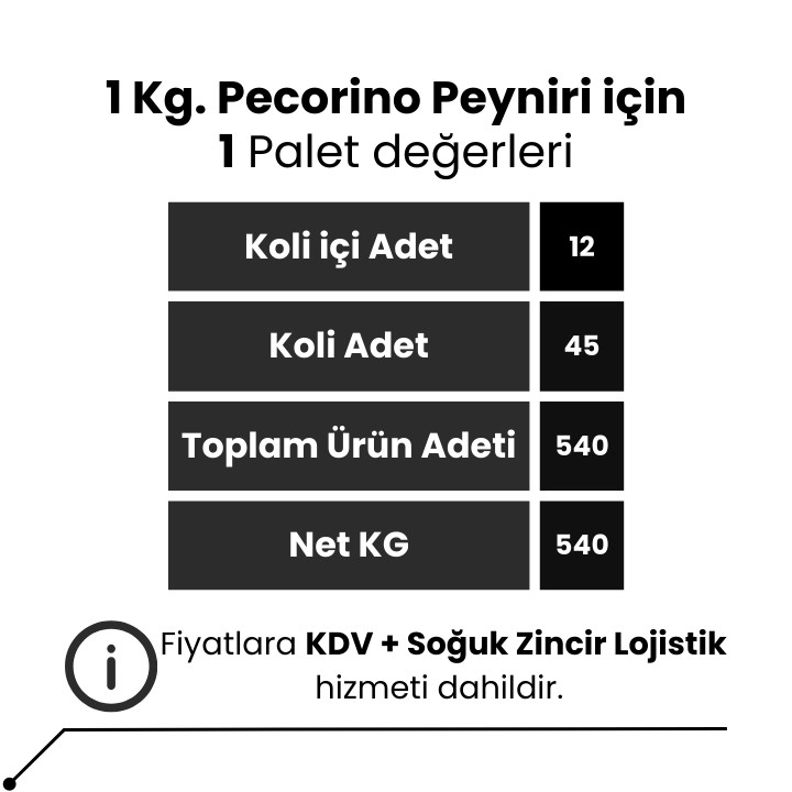 Pecorino Peyniri 1 Kg