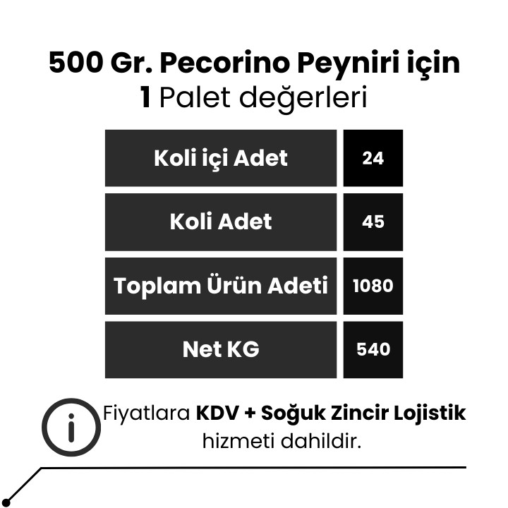 Pecorino Peyniri 500 Gr