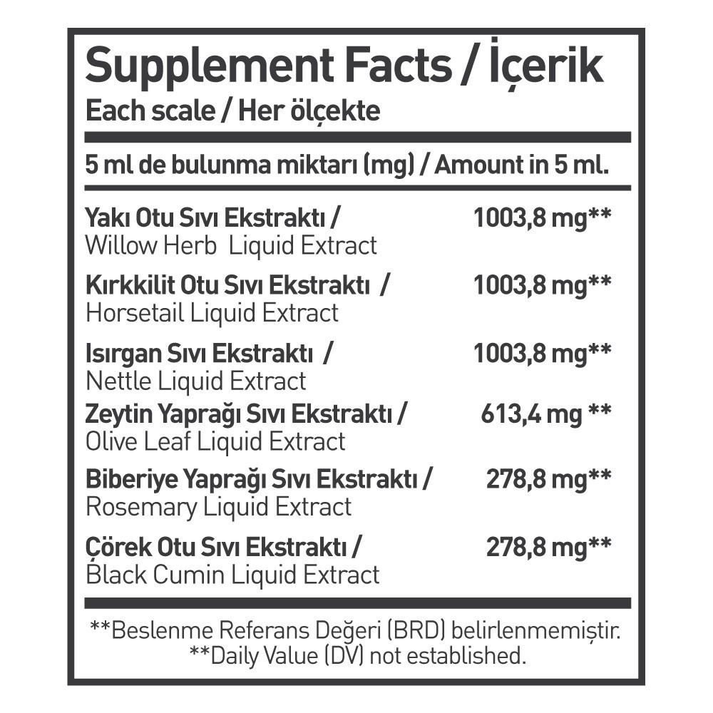 İMMU-NAT Fito Pros Yakı Otu Kırkkilit Otu Isırgan Otu Sıvı Ekstraktı 250 ML