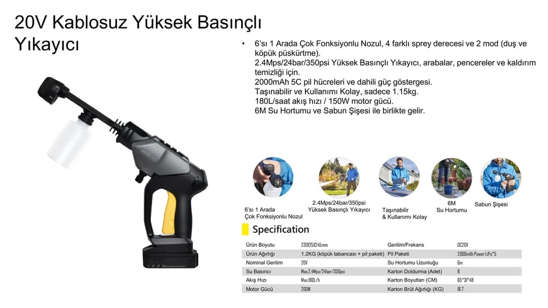 HOTO 20V Akülü Yüksek Basınçlı Yıkama Makinesi