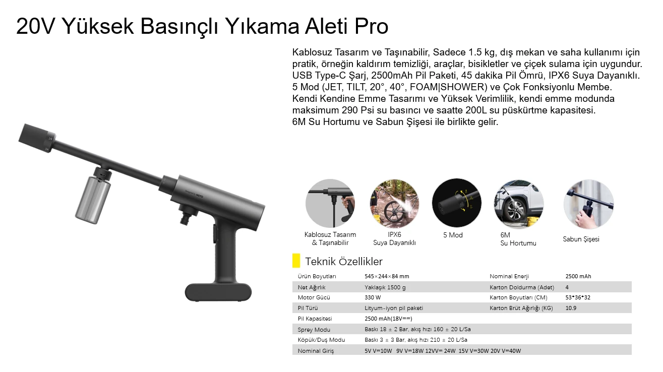 HOTO 20V Basınçlı Yıkama Makinesi Pro