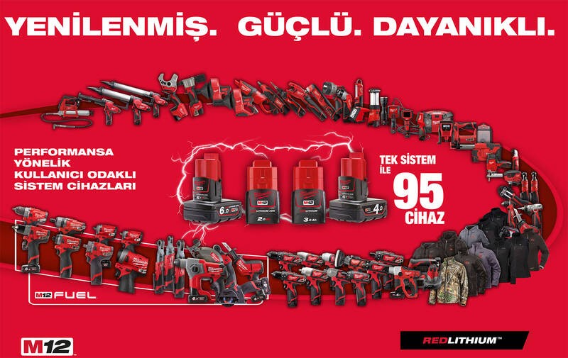 Milwaukee M12 FPP2A-422P M12FPD - M12FID Akülü Set