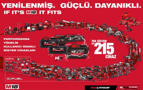 Milwaukee M18B2 REDLITHIUM-ION 18V 2,0Ah Akü