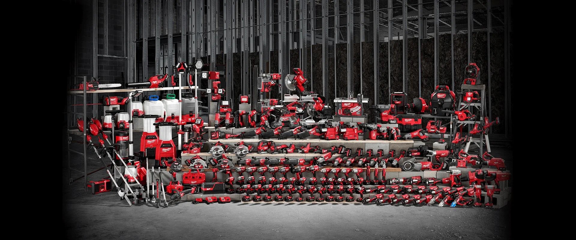 Milwaukee M18Blog