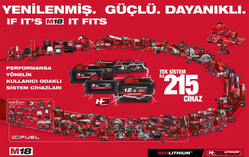 Milwaukee M18 FFSDC16-0 Akülü 16 MM Spiralli Yüksek Güçlü Kanal Temizleme