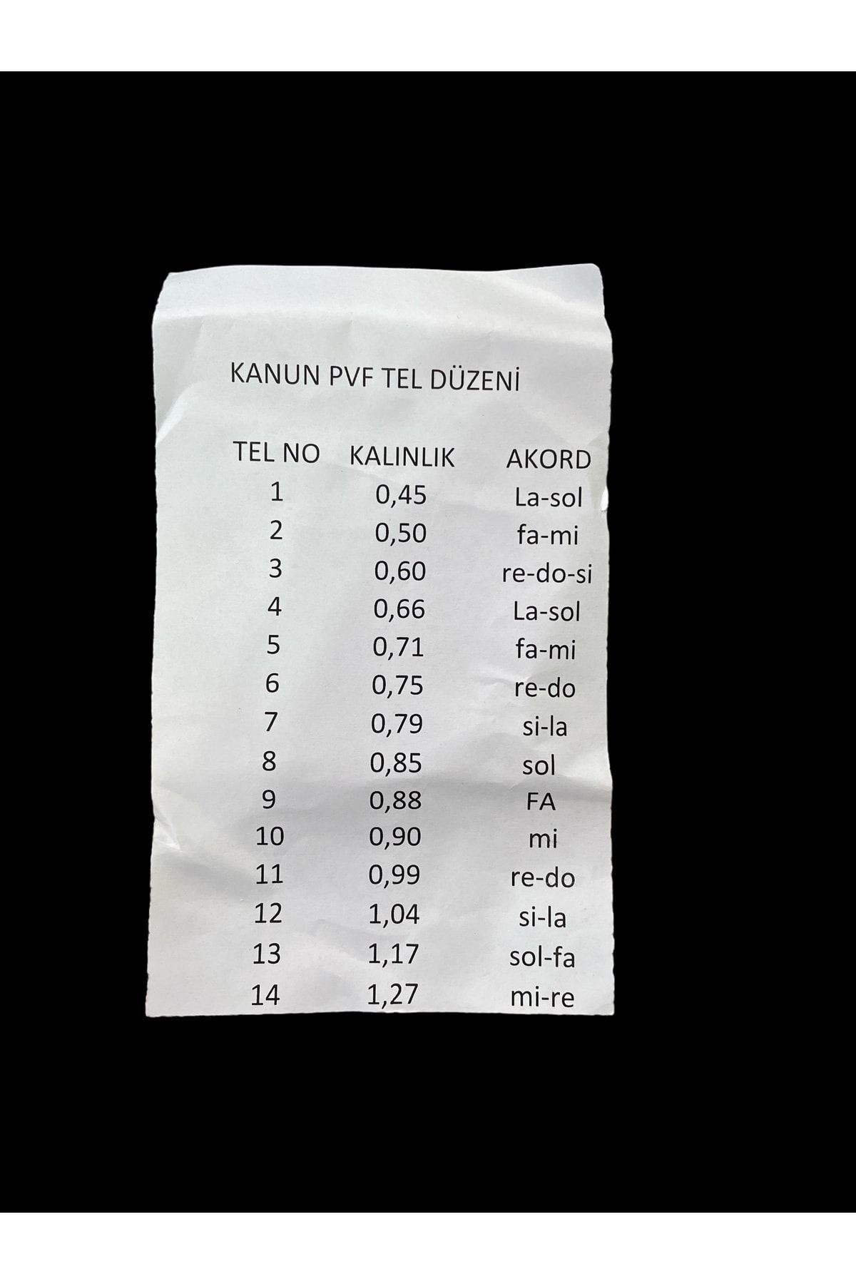 KANUN TEL TAKIMI PVF