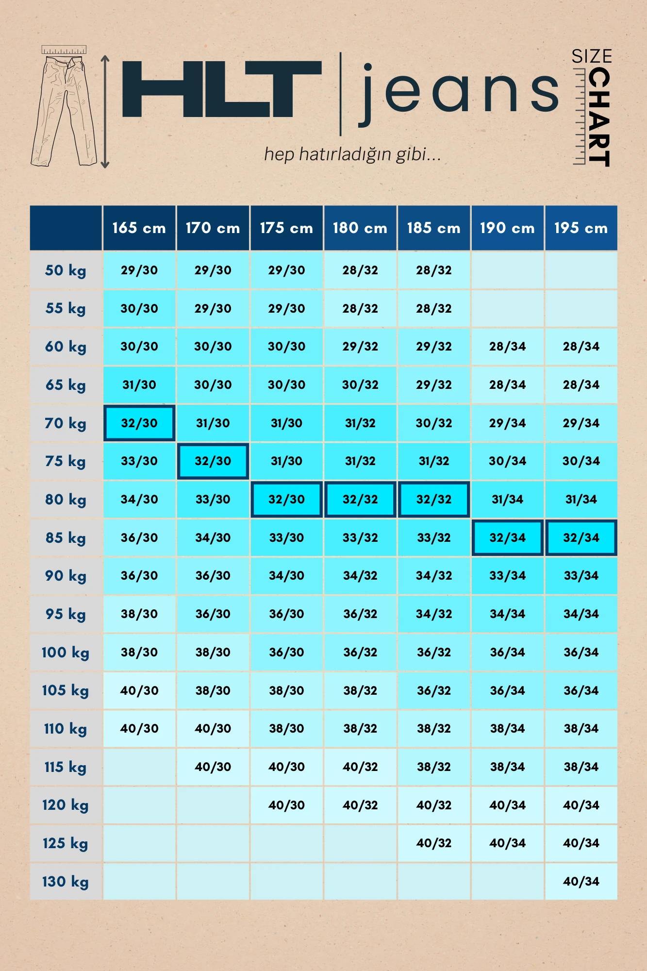 Erkek Gri Regular Jeans Likralı Esnek Kot Pantolon HLTHE001983