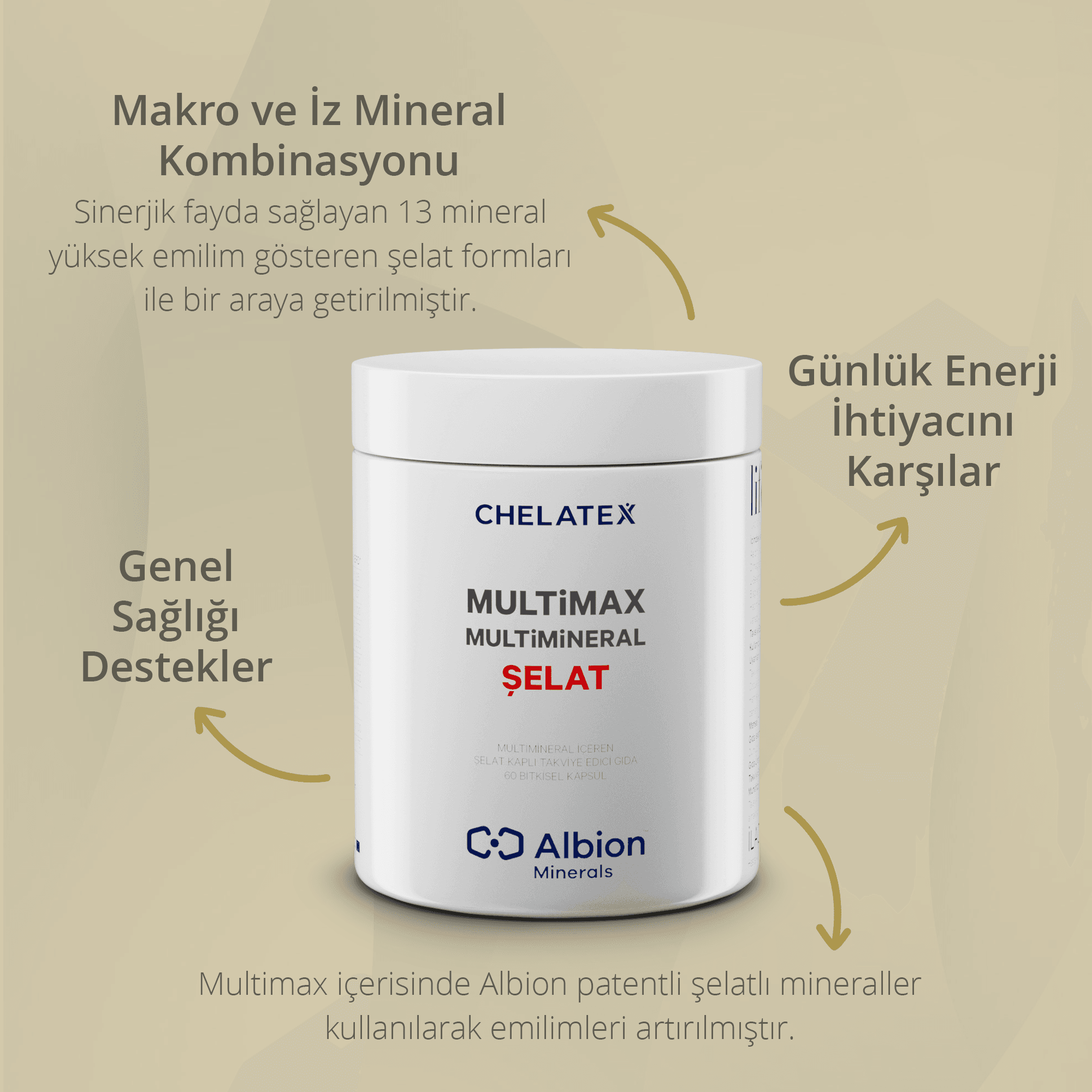 Multimax Multimineral 60 Kapsül