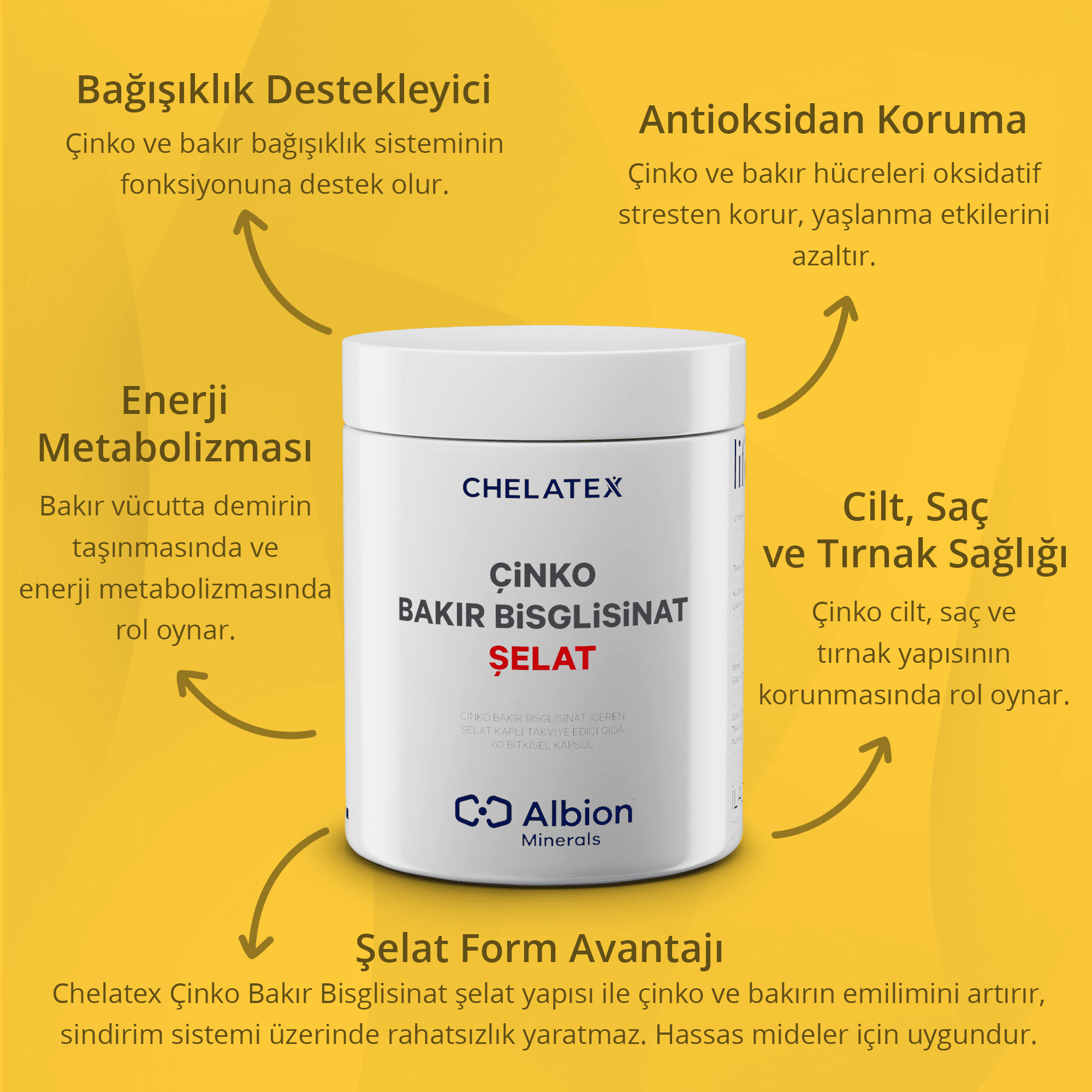 Çinko Bakır Bisglisinat Şelat 60 Tablet