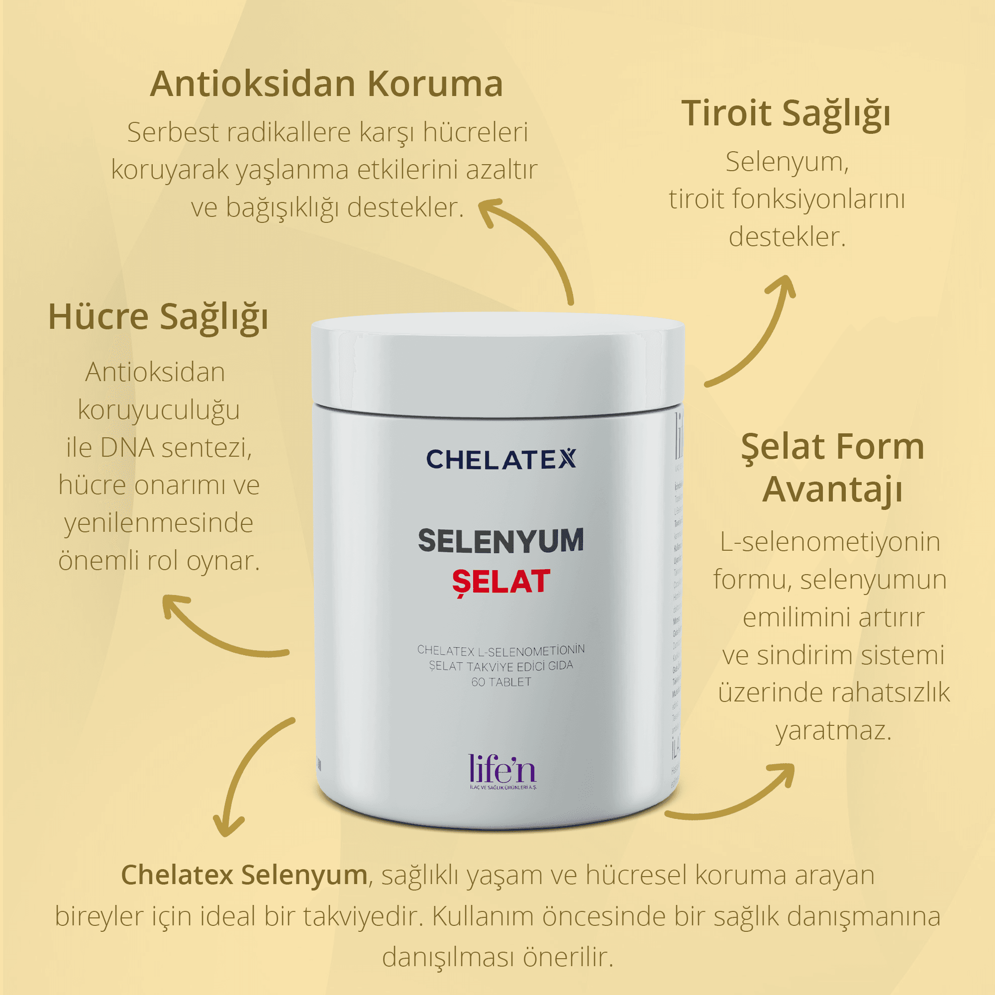 Selenyum Şelat 60 Tablet