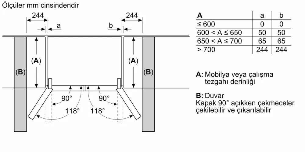 IQ 700 Siemens KF96RSBEA Buzdolabı