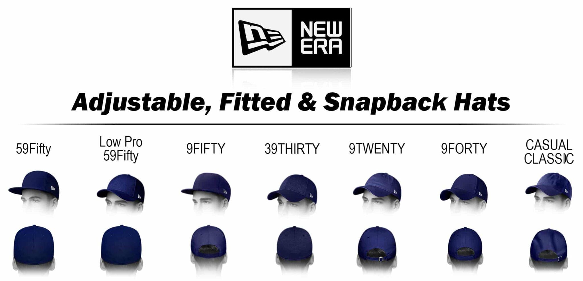 New Era 9Forty MLB League Neyyan Kadın Şapka 60503419 Beyaz