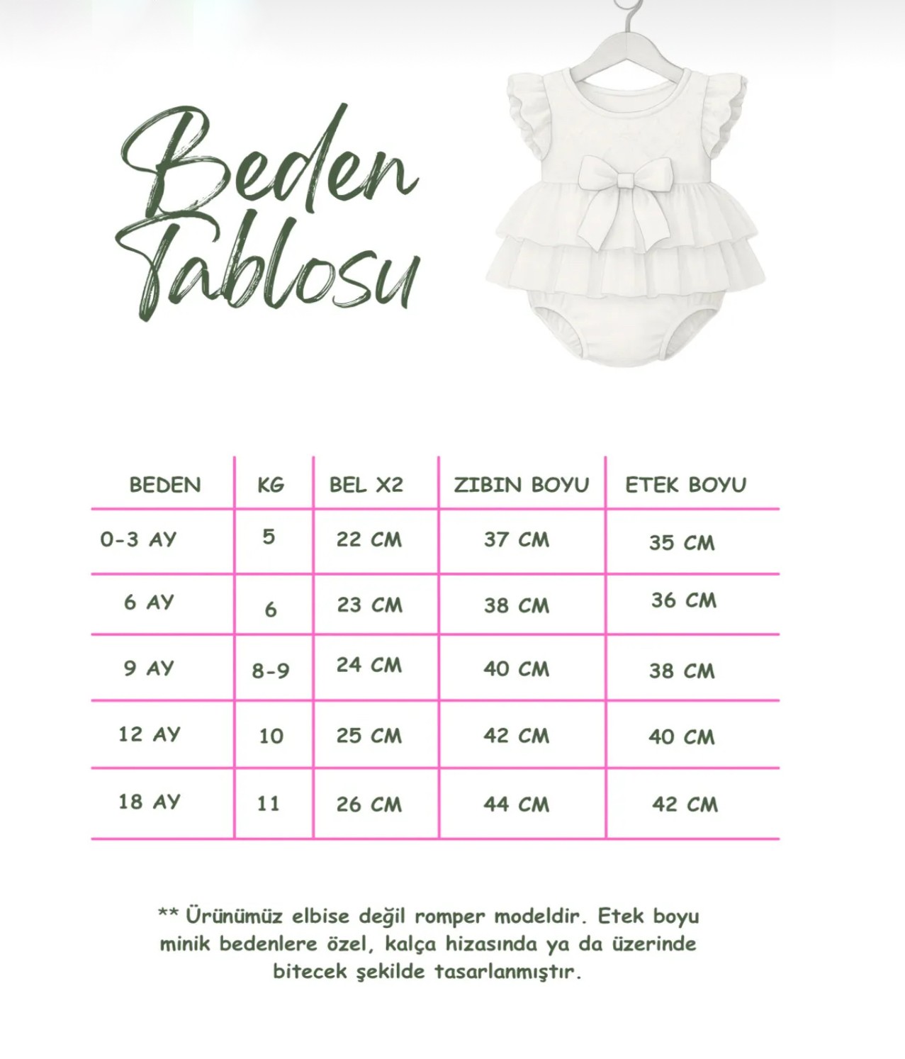 Krem Dantelli Tül Bebek Elbise ve Saç Bandı Takımı 3-6 Ay & 12-18 Ay Özel Gün, Doğum Günü