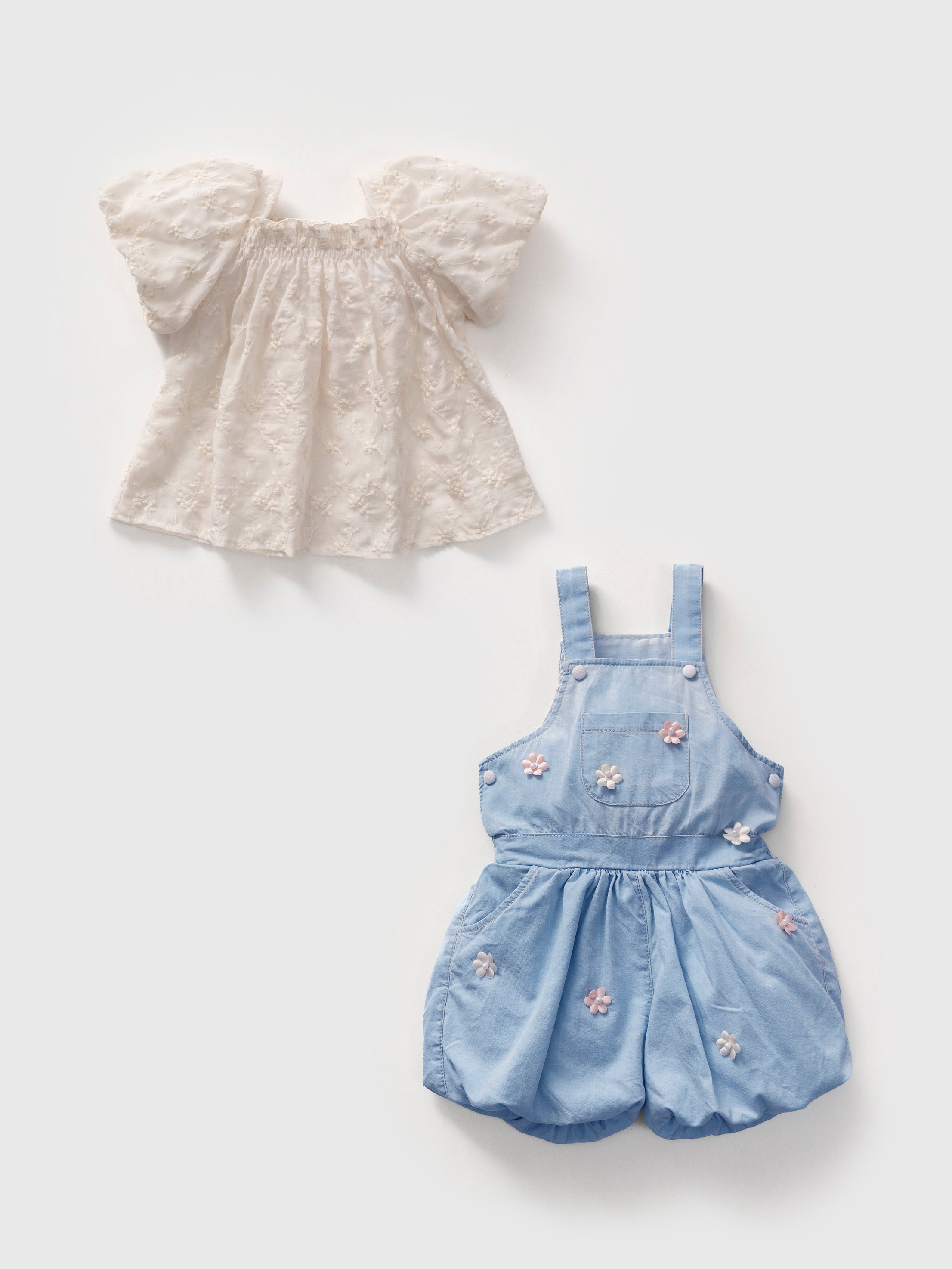 🌼 Nakışlı Bluz & Çiçek Aplikeli Tulum 2’li Kız Bebek Takımı 