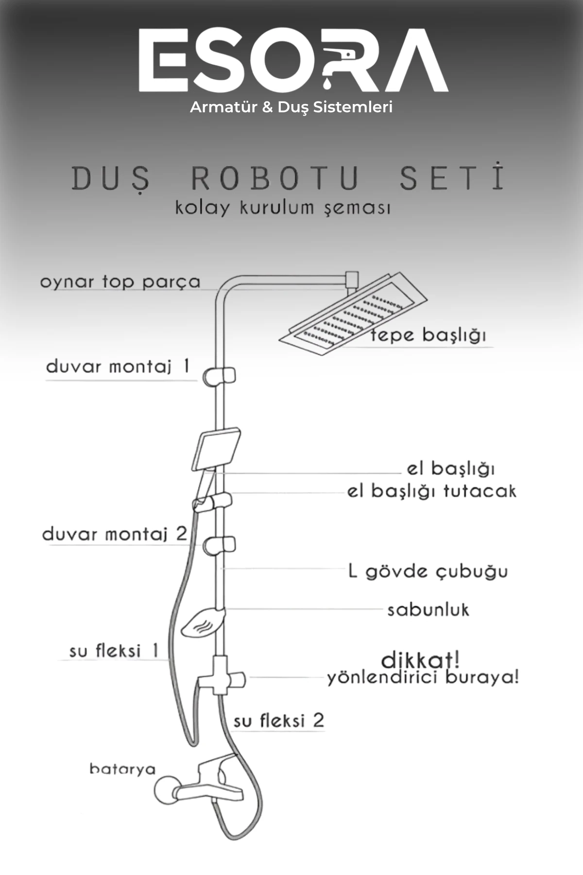 Siyah Krom Başlıklı Kare Robot Tepe Yağmurlama Duş Seti
