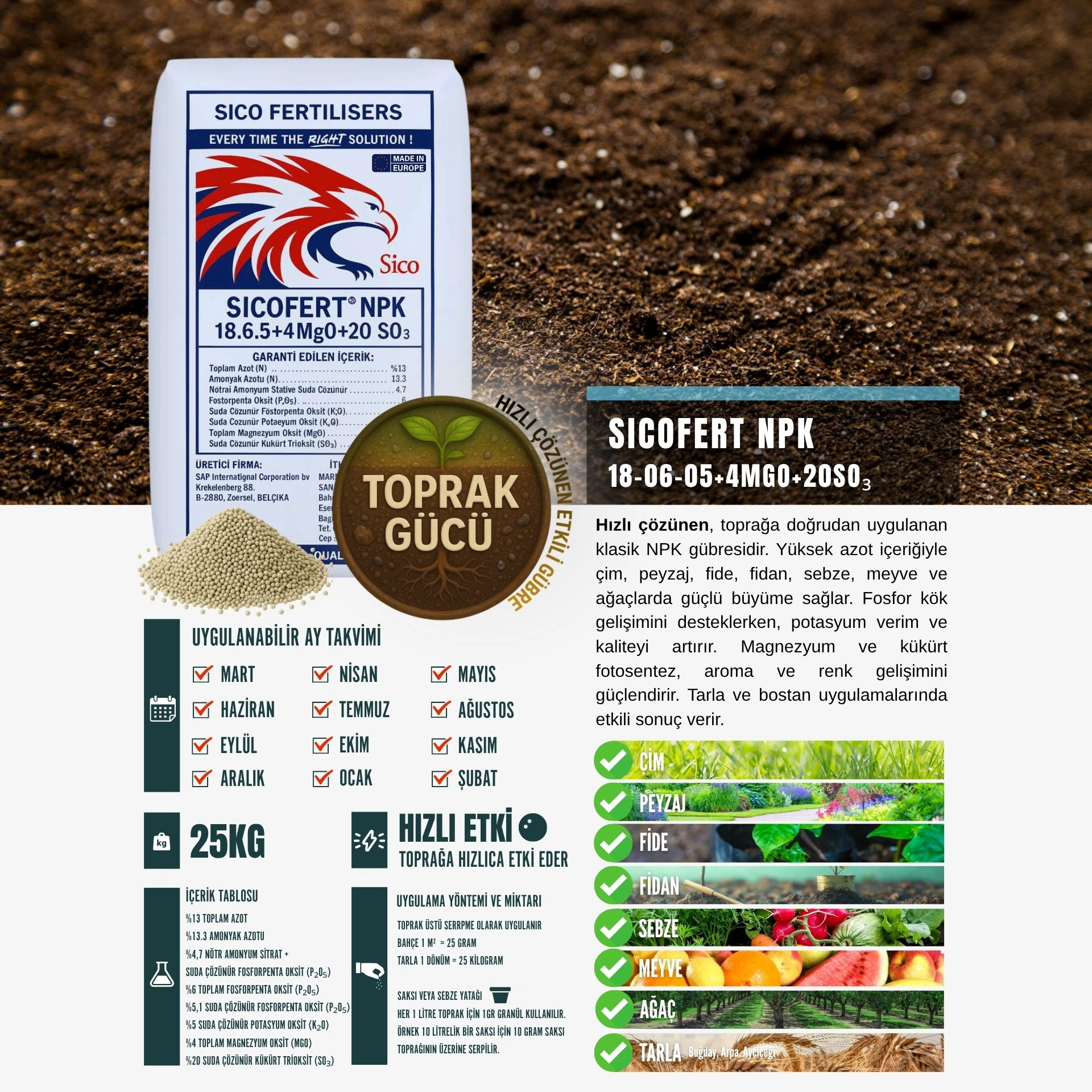 SICOFERT NPK GÜBRE | 18-06-05+4MGO+20SO₃ | 25 KG