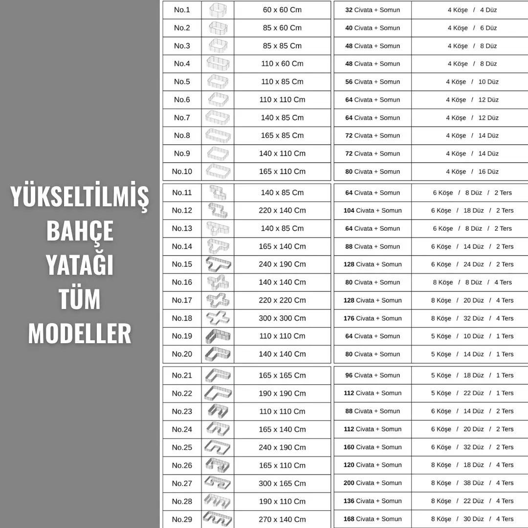 Modüler Yükseltilmiş Bahçe Yatağı 421 Litre | Sebze ve Çiçek