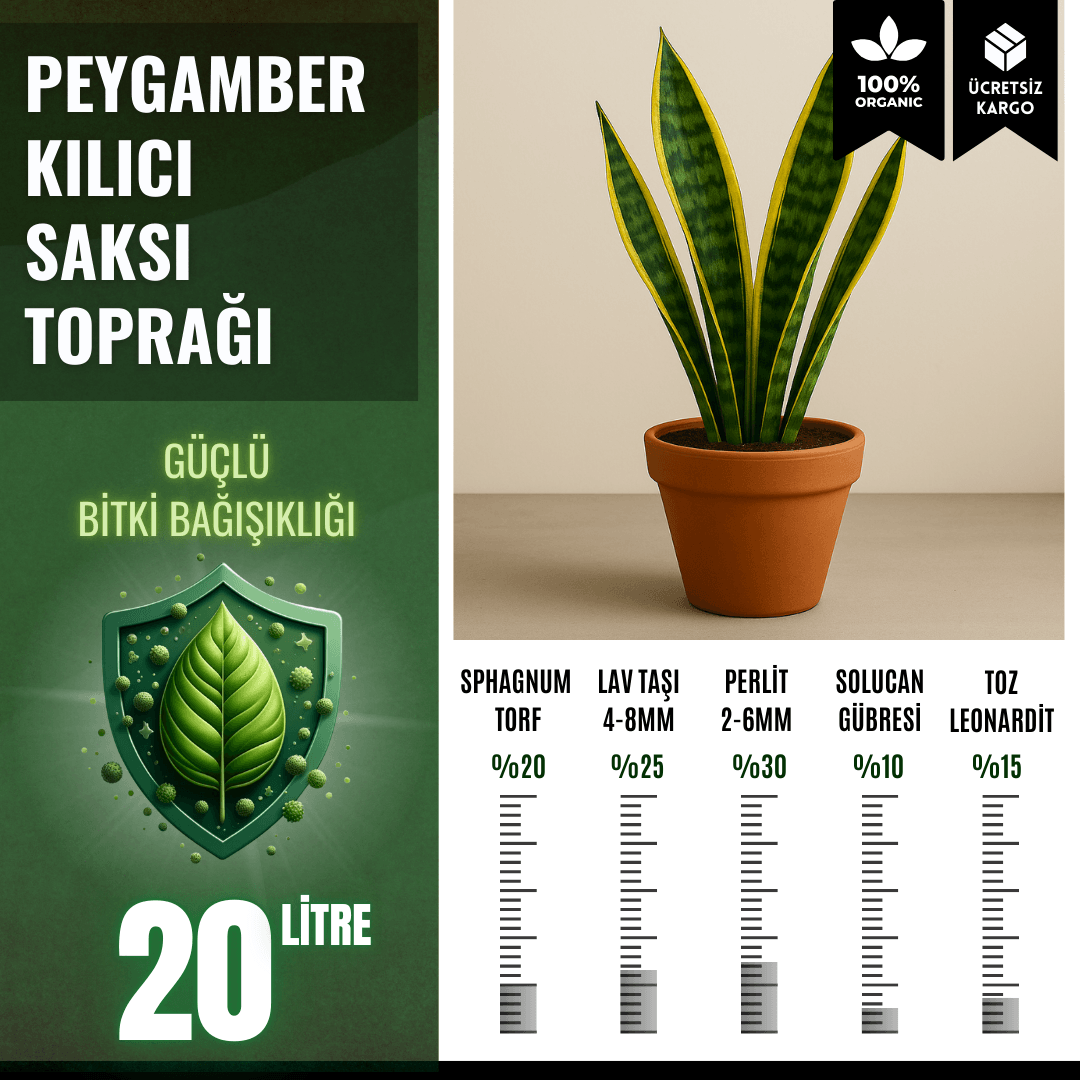 Peygamber Kılıcı Saksı Toprağı – 20 Litre