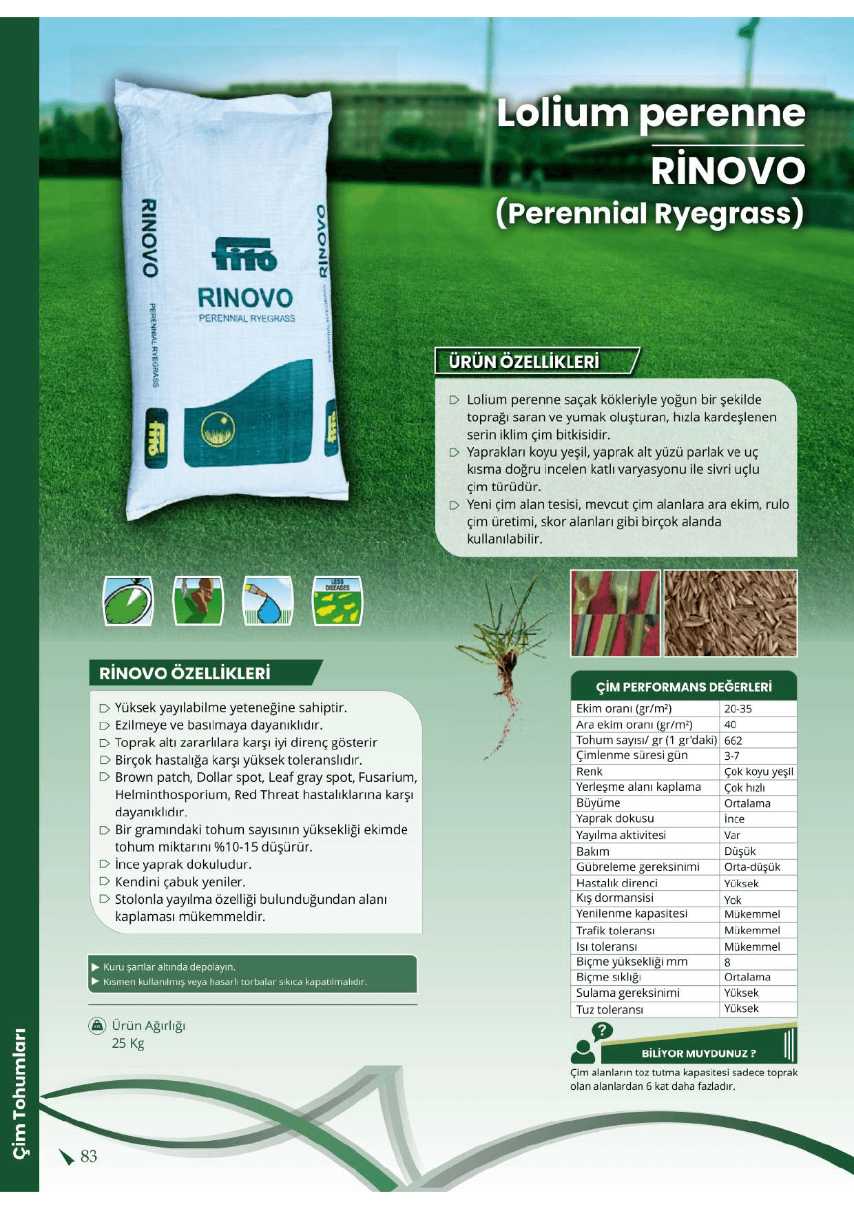 Fito Rinovo Lolium perenne (Perennial Ryegrass) – Hızlı Çimlenen Profesyonel Çim Tohumu (22.7 Kg)