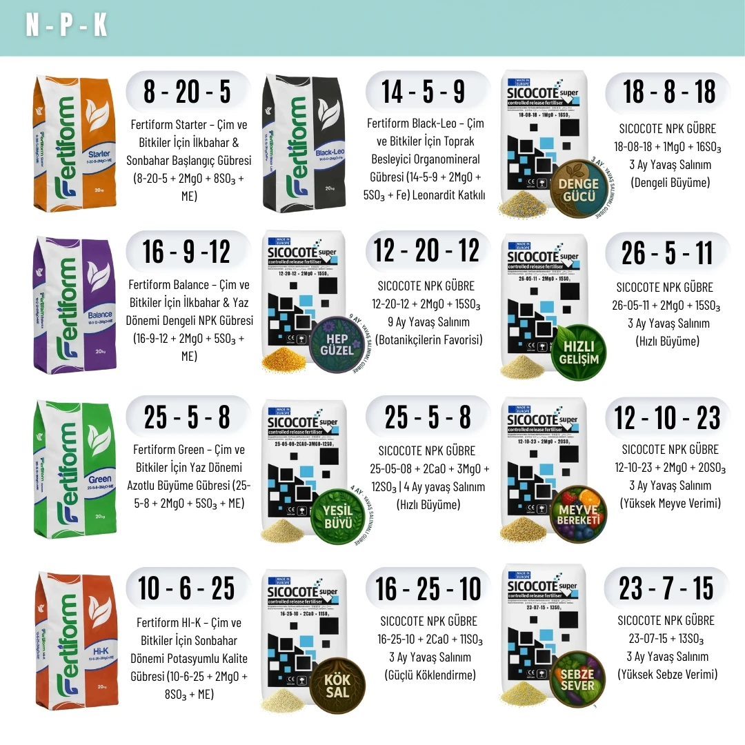 NPK Oranına Göre Özel Gübre Seçimi – Gram ve Kg Seçenekli Profesyonel Gübre Uygulaması