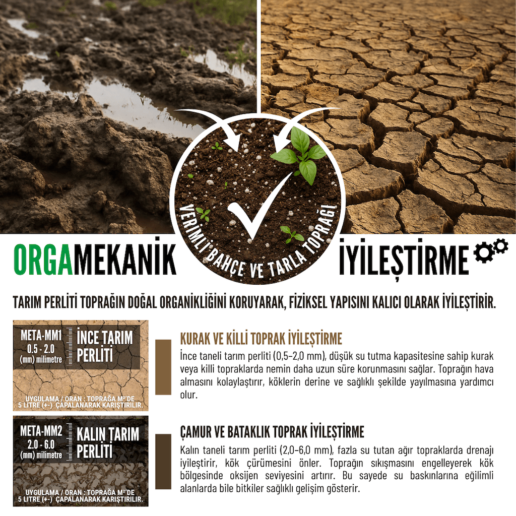 Tarım ve İnşaat Perliti 0.5–2 mm (İnce) | 200 Litre Çuval – İstanbul Nakliye Dahil