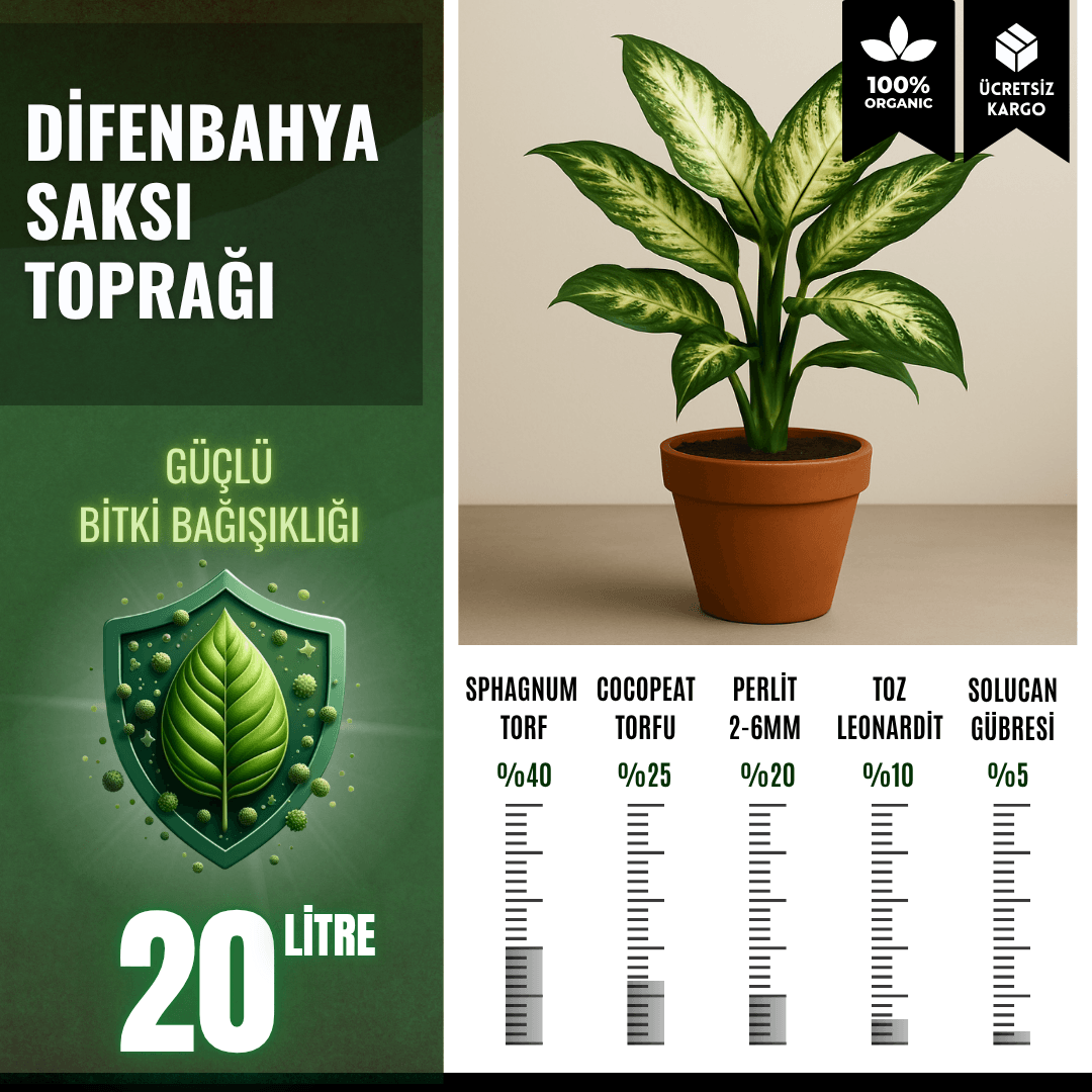 Difenbahya Saksı Toprağı – 20 Litre