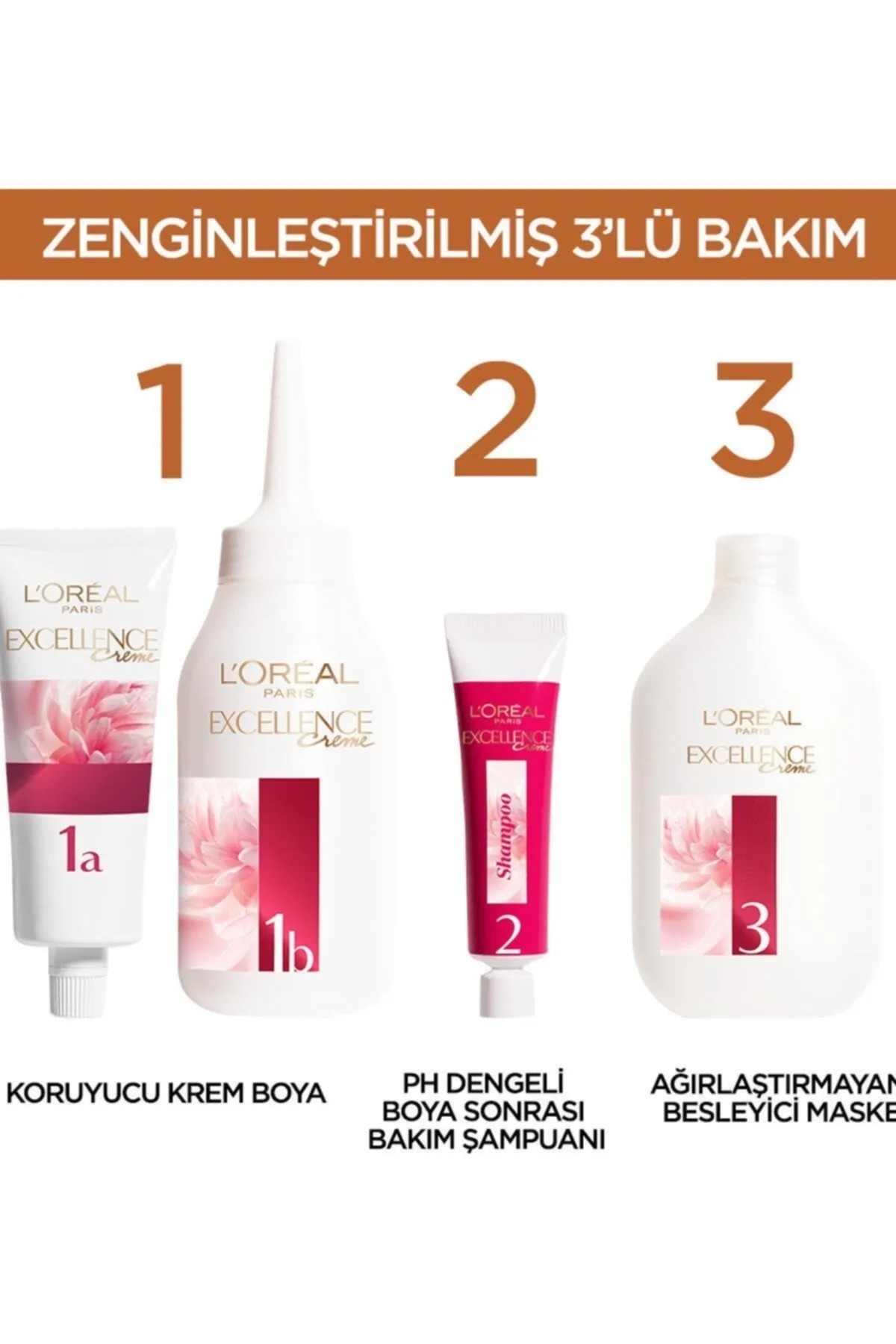 LOREAL PARİS 05 KAHVE SAÇ BOYASI