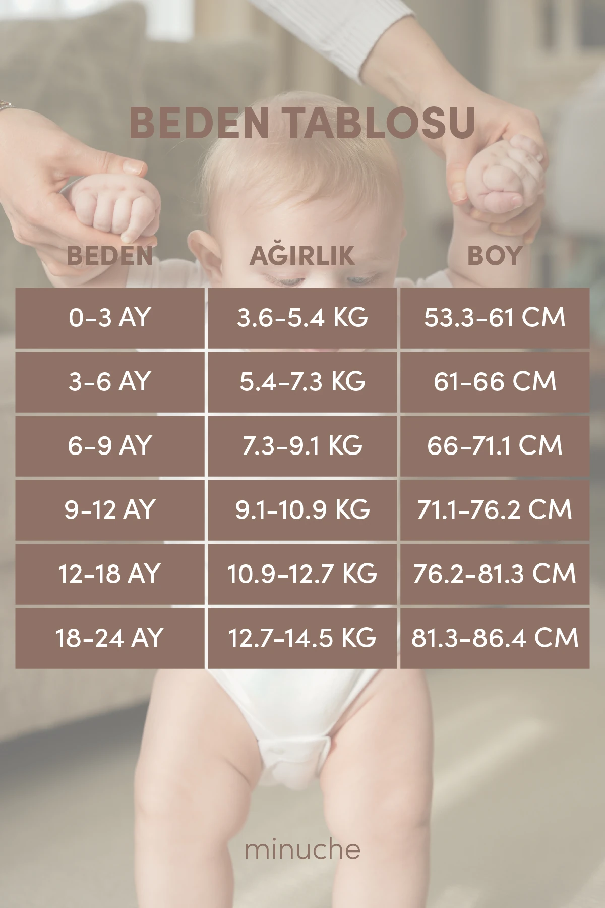 Minuche %100 Pamuk 8'li Bebek Body - Kısa Kollu ve Çıtçıtlı Beyaz Zıbın