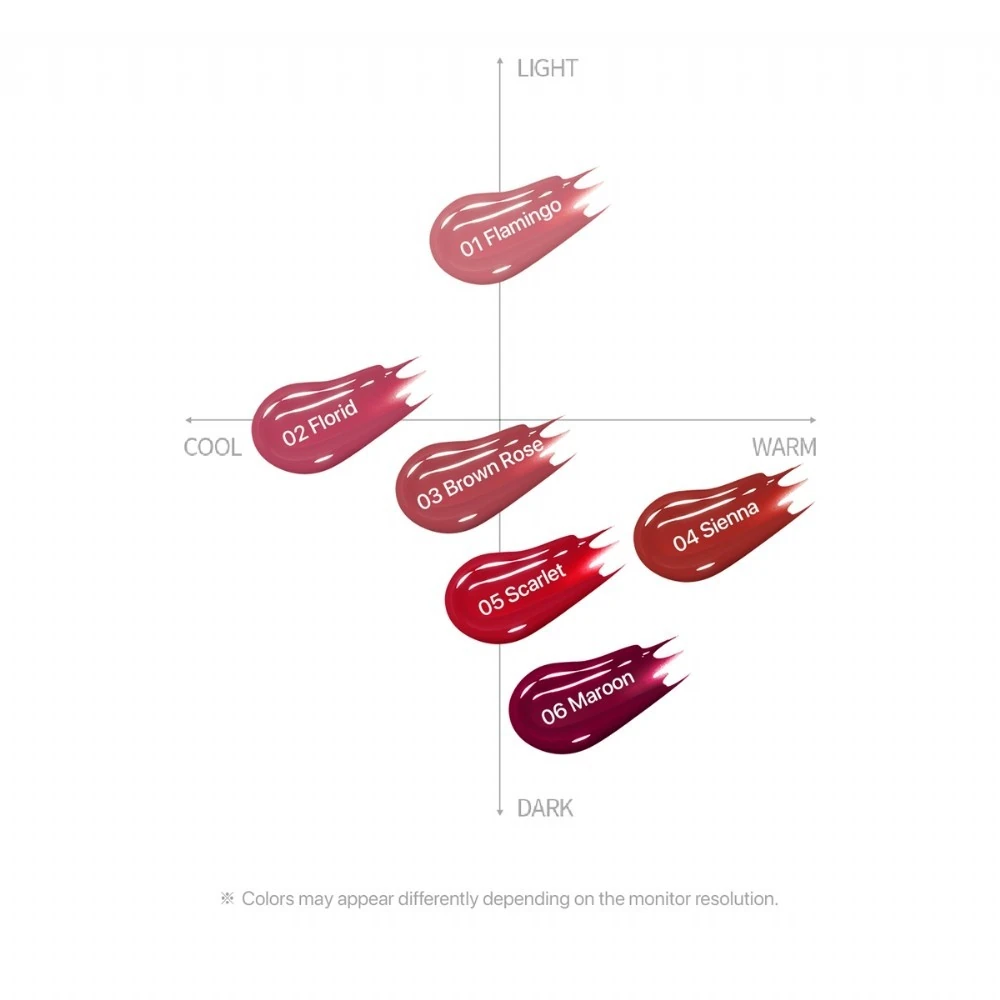 Merythod Dewy Jelly Lip 05 Scarlet - Parlak ve Nemli Görünüm