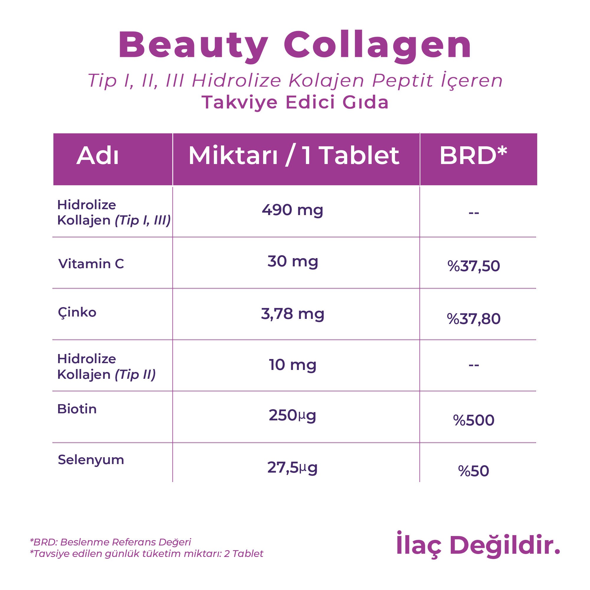 Beauty Collagen Tip 1, Tip 2, Tip 3, Vitamin C, Selenyum, Biotin İçeren Takviye Edici 60 Tablet