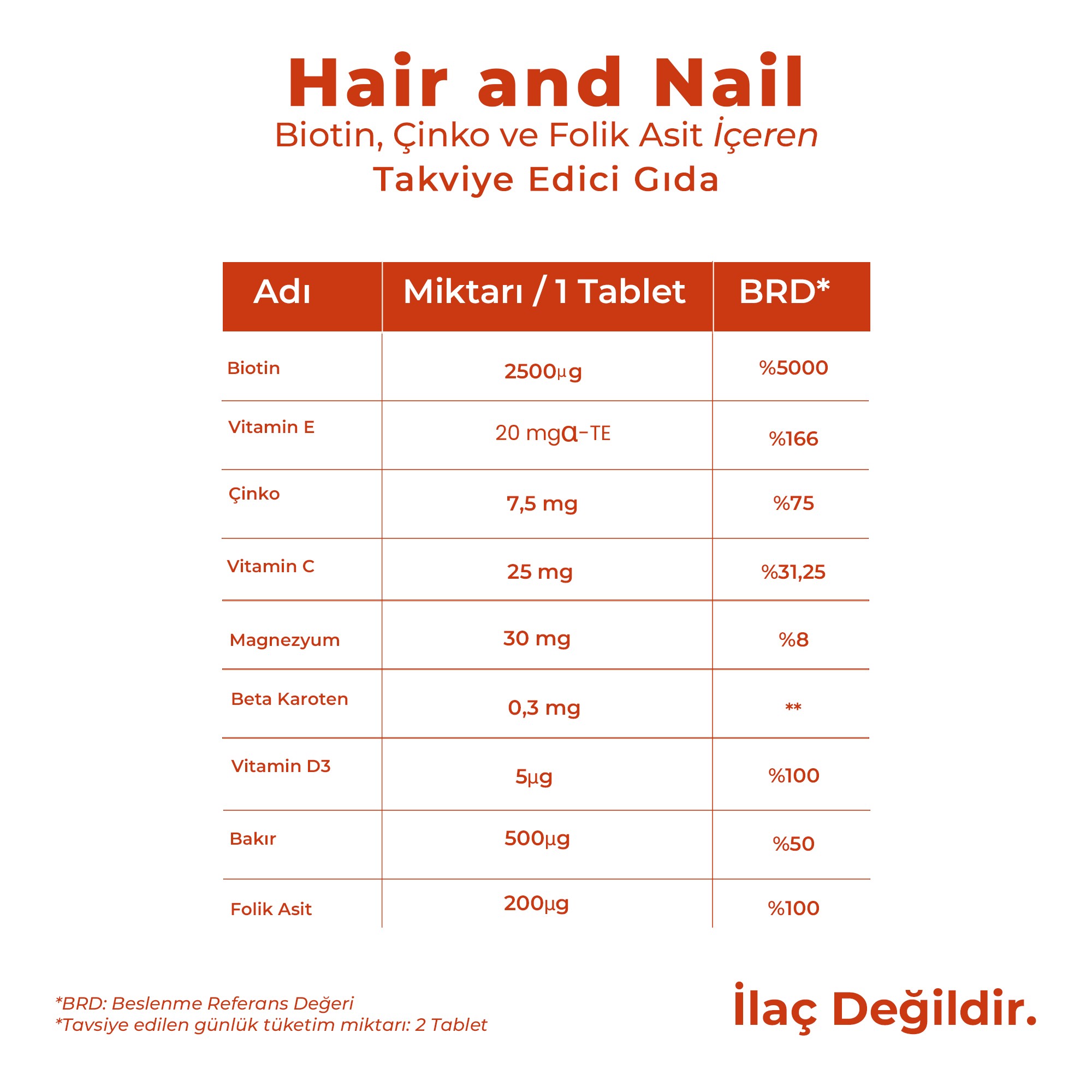Hair&Nail, Biotin, Çinko, Folik Asit ve Vitamin Kompleksi ile Takviye Edici Gıda 60 Tablet