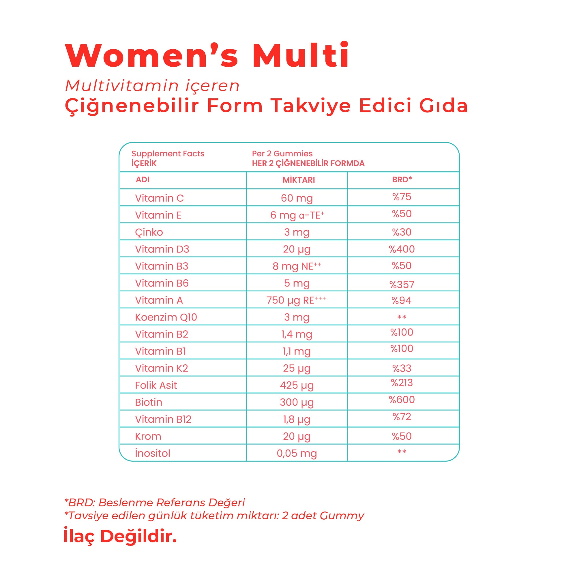  Women’s Multi | Multivitamin İçeren Çiğnenebilir Takviye Edici Gıda 60 Gummies