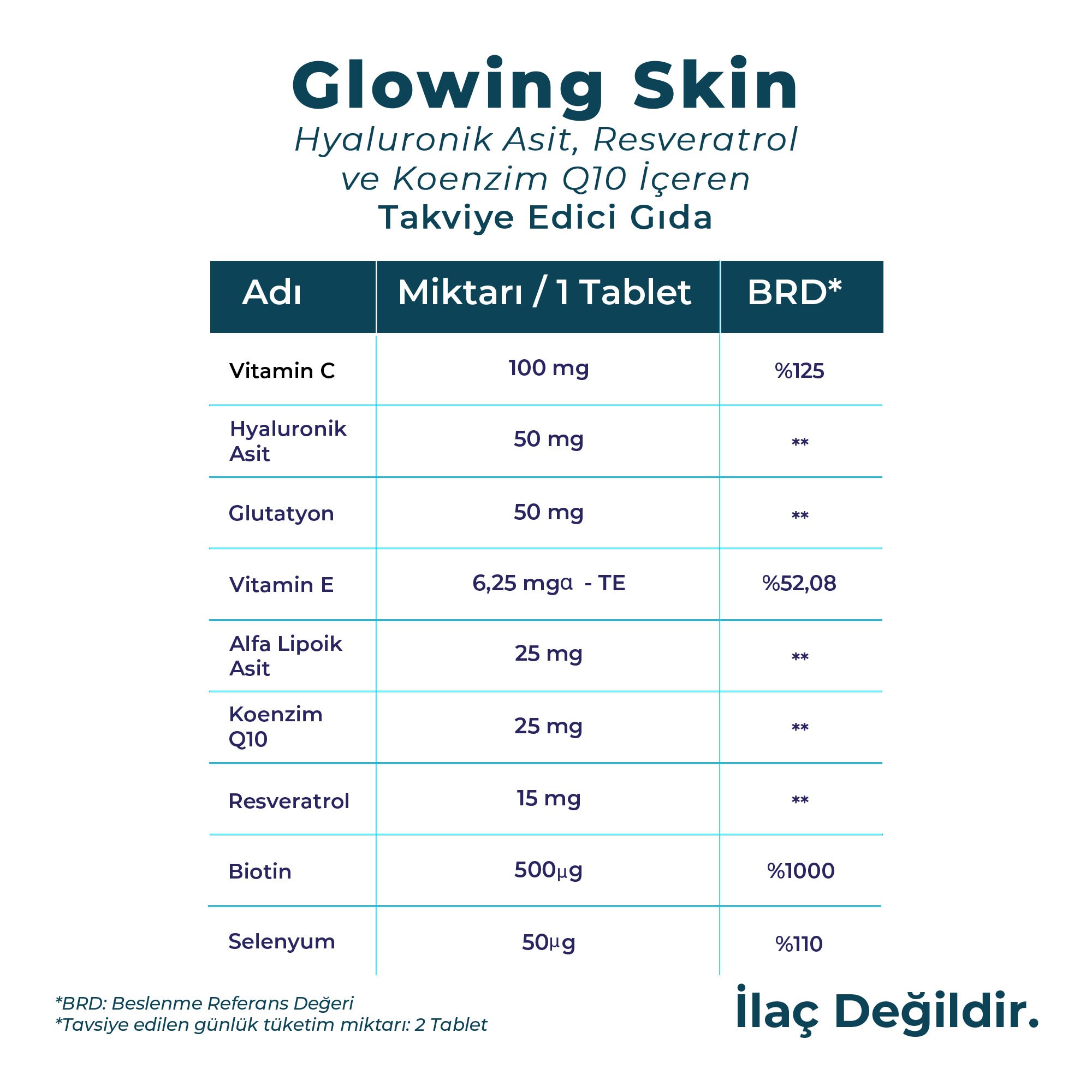 Glowing Skin Hyaluronic Acid, Glutatyon, Resveratrol, Coenzim Q10 Takviye Edici 60 Tablet
