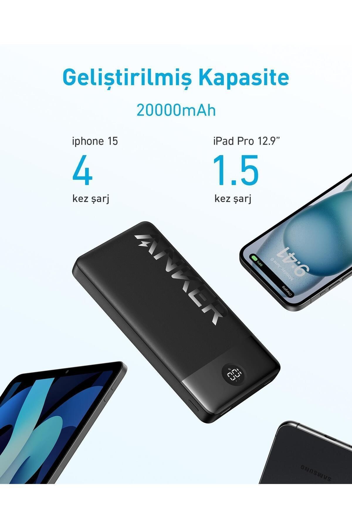 ANKER 326 20000 Mah Taşınabilir Hızlı Şarj Cihazı - Usb-c - 15w 2 Çıkışlı Powerbank - Siyah