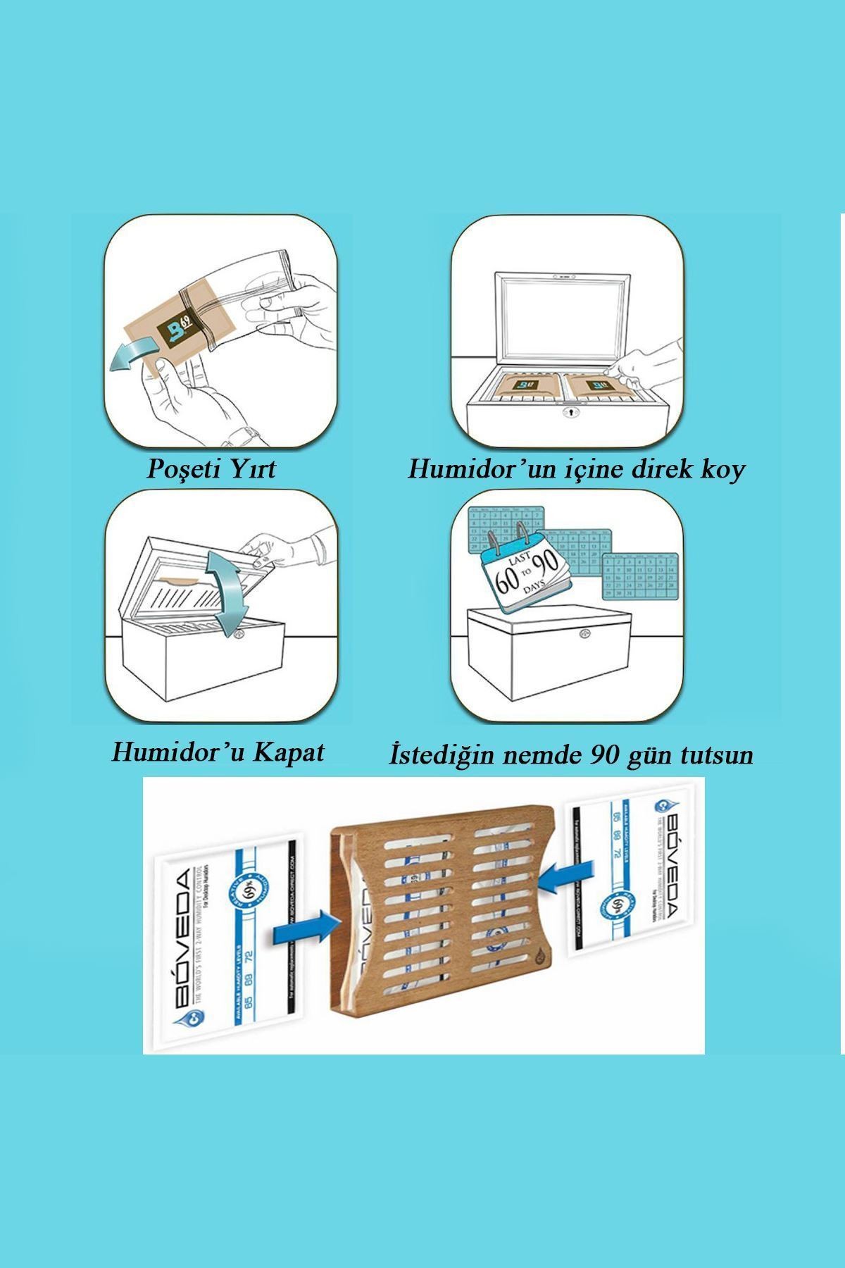 Boveda B69 Jel Otomatik Humidor Nemlendiricisi ps84