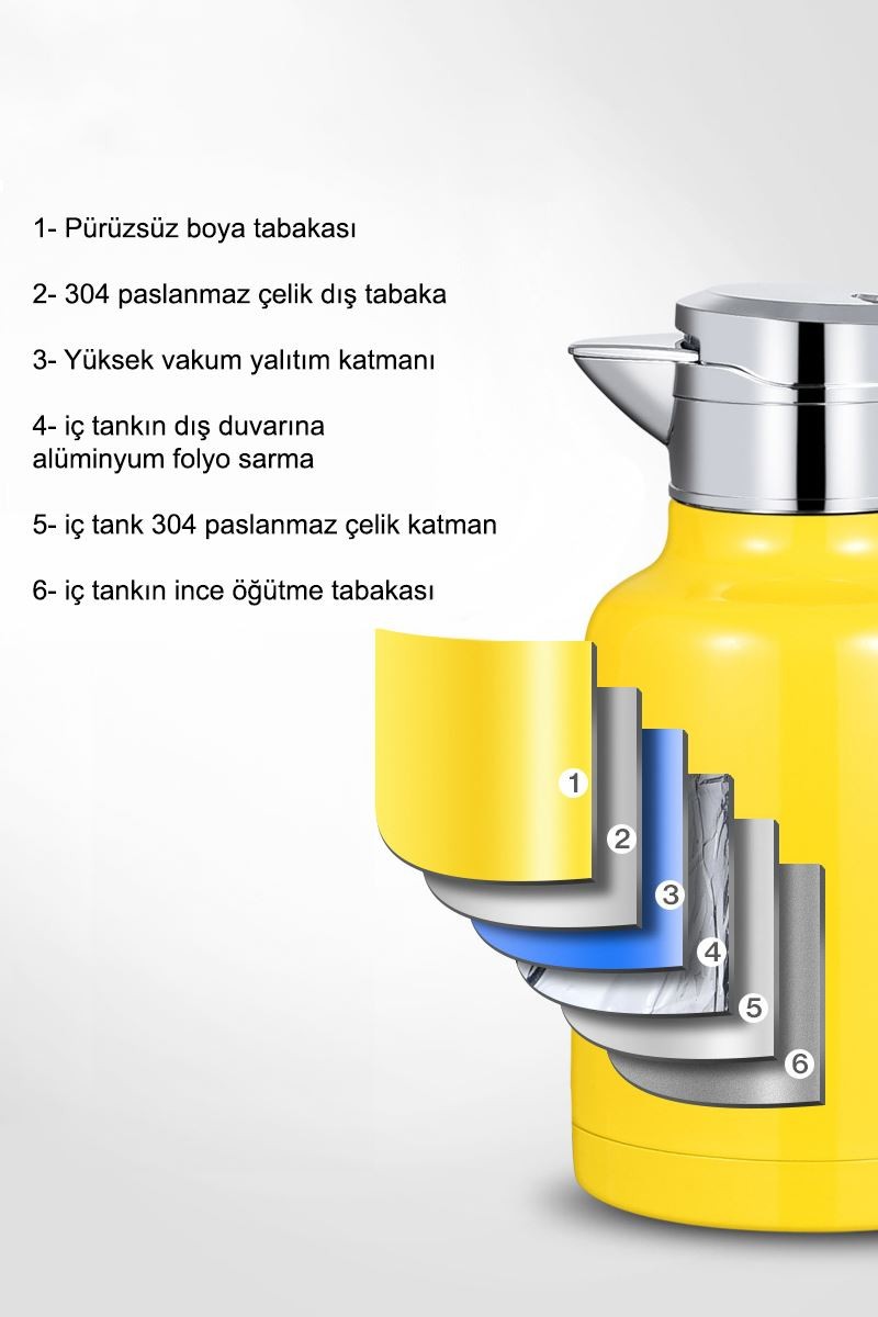 304 Çelik 1,6 L Çift Katmanlı Mürdüm Vakumlu Kamp Piknik Çay Termos cin556mr